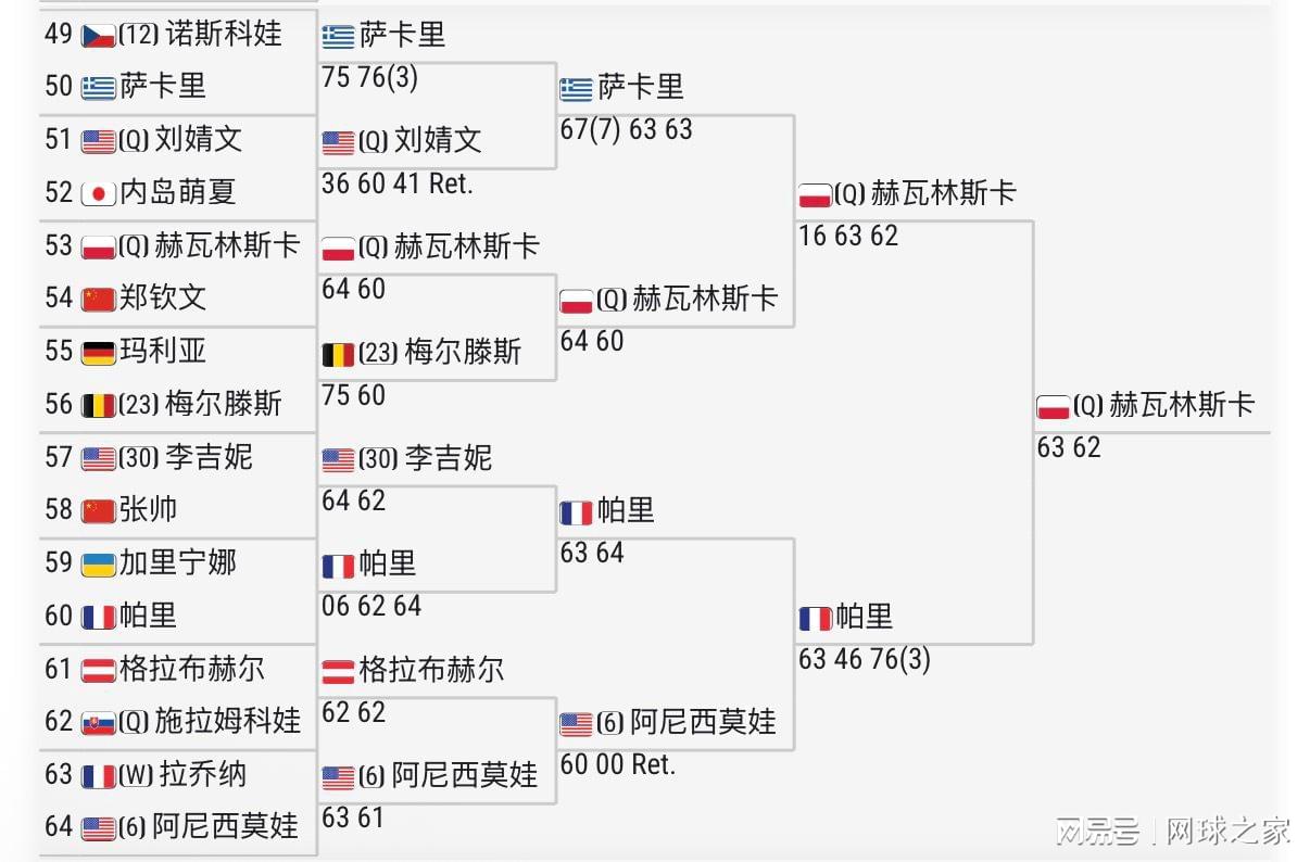 尼克斯3比1马刺,今夜冲首冠超越90年代