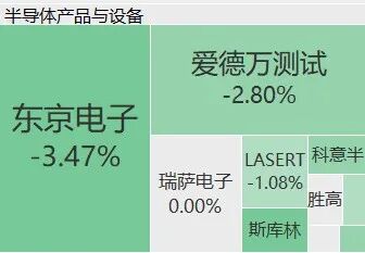巴黎边锋巴尔科拉脚踝扭伤,缺阵数周