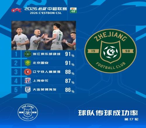 恒大足球俱乐部破产审查
