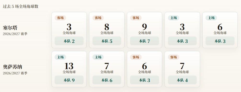 “上海银行”杯新民晚报国际中学生足球赛落幕,足球少年离偶像亚马尔又近一些