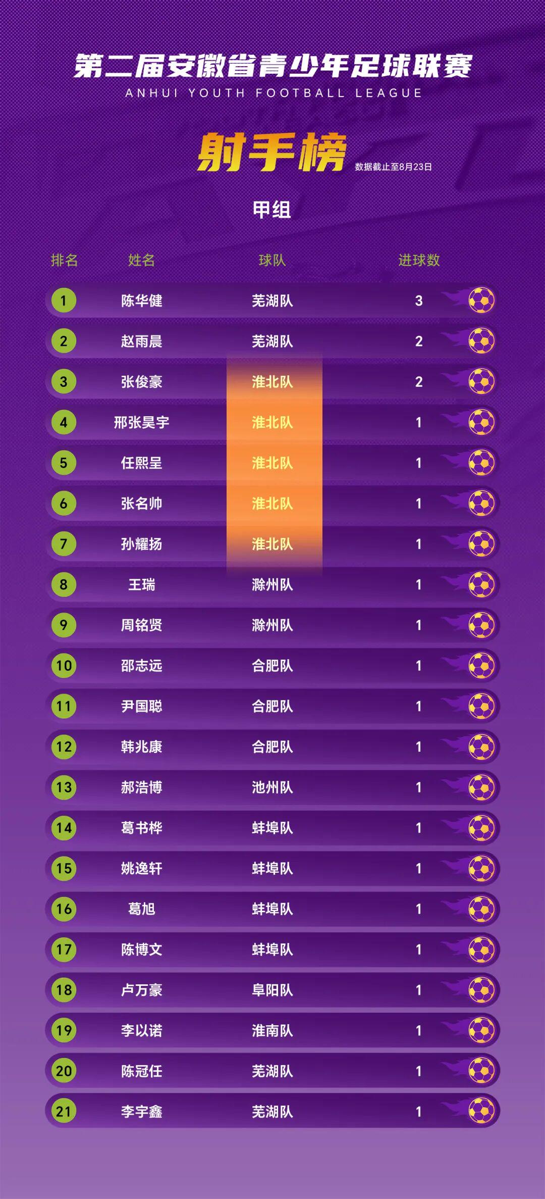 奥尔蒂斯·阿里亚斯将执法巴萨首轮主场战毕尔巴鄂竞技