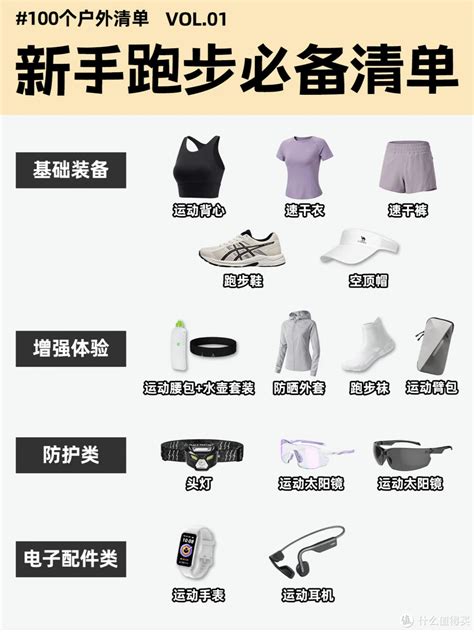 乐鱼体育 用户口碑跑步装备